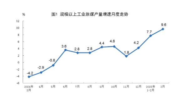 七星配资  市场监管总局召开全国市场监管系统法治工作座谈会