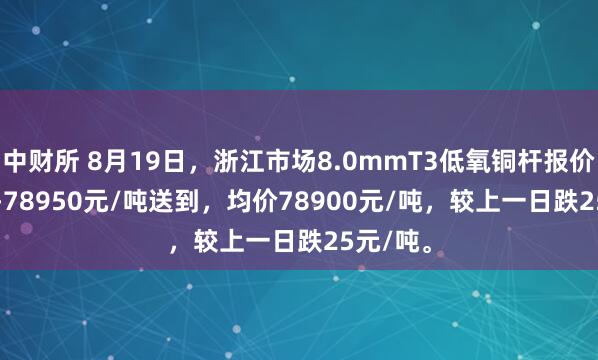 中财所 8月19日，浙江市场8.0mmT3低氧铜杆报价78850-78950元/吨送到，均价78900元/吨，较上一日跌25元/吨。